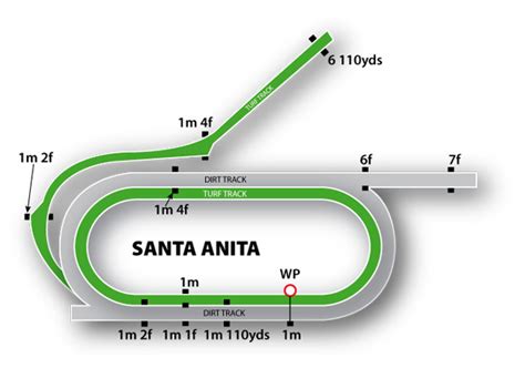 Santa Anita Race Track Map - Maps For You