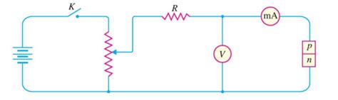 circuit diagram pn junction diode characteristics - Wiring Diagram and ...