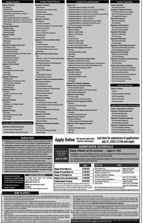 University Of Sargodha UOS PhD Admission 2023