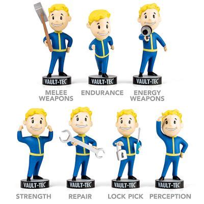 Fallout Bobbleheads - GeekAlerts