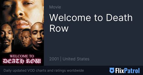 Welcome to Death Row • FlixPatrol