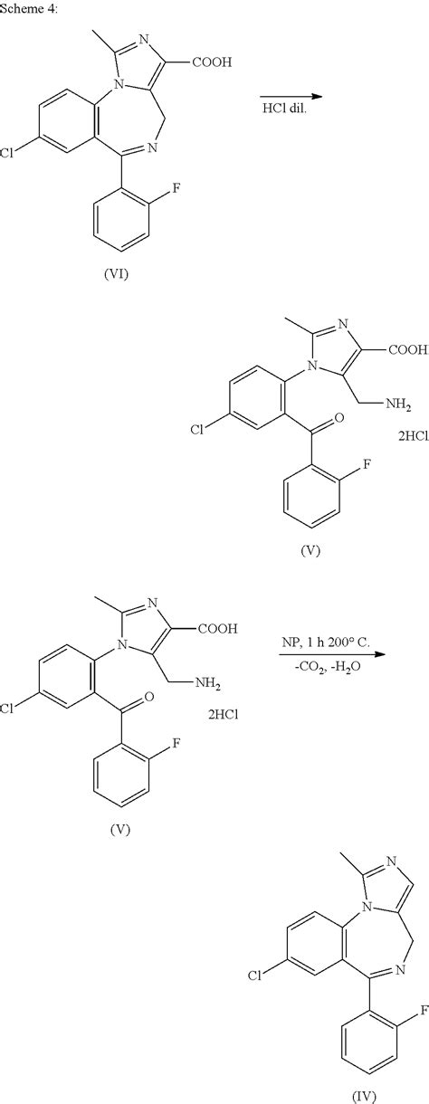 Midazolam – Drug Approvals International