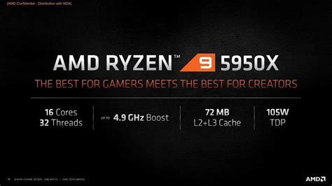 AMD Ryzen 9 5950X CPU Review | MMORPG.com