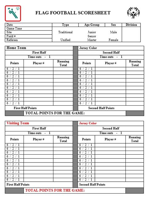 Football Box Score Template