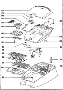 Miele Vacuum Repair Parts List | Reviewmotors.co