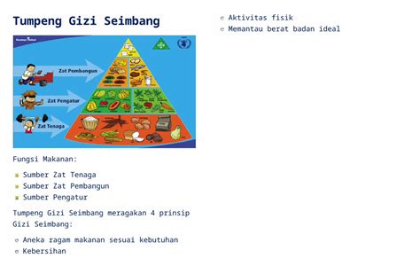 (DOCX) Tumpeng Gizi Seimbang Leaflet - DOKUMEN.TIPS