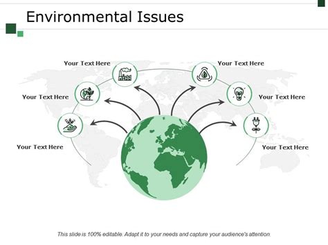 Environmental Issues Example Of Ppt | PowerPoint Presentation Images ...