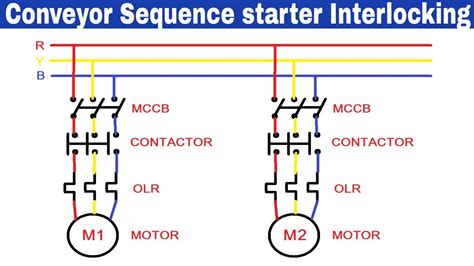 Sequence Starter Control Circuits