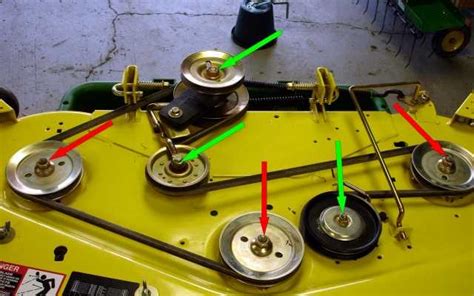 The Ultimate Guide to Understanding the John Deere Z445 Mower Belt Diagram