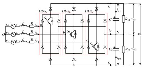 Circuit topology of VIENNA rectifier. | Download Scientific Diagram