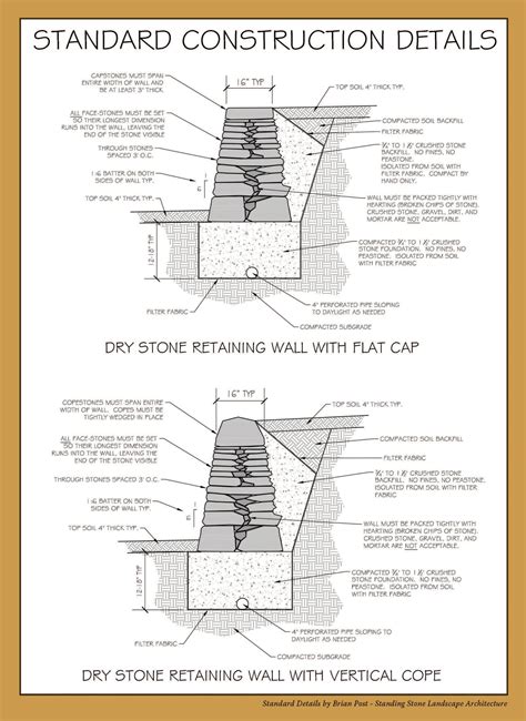 Stone Wall Design and Specifications – The Stone Trust