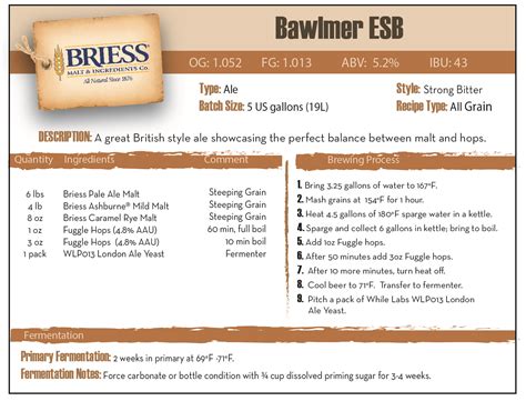 Three Great 8 oz. Caramel Rye Malt Recipes - Brewing With Briess