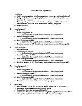 🌱 How to do an outline for a research paper. Tax Foundation. 2022-10-02