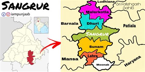 Know your district- SANGRUR, Its PB-13