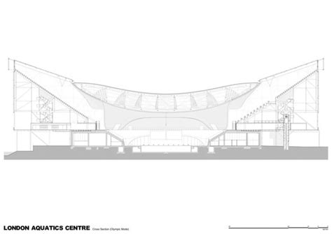 London Aquatics Centre for 2012 Summer Olympics / Zaha Hadid Architects ...