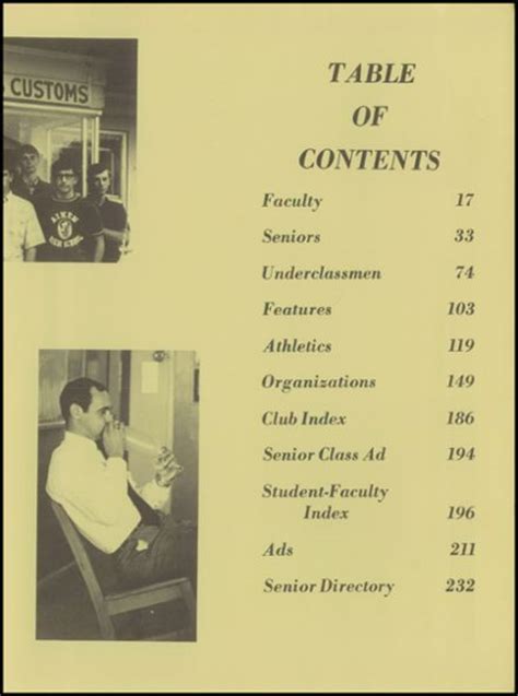 Explore 1968 Aiken High School Yearbook, Aiken SC - Classmates