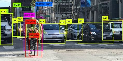 Image Detection, Recognition, And Classification With Machine Learning