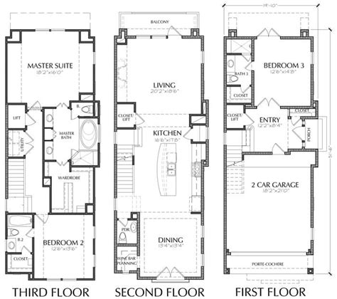 3 Bedroom Townhouse Floor Plans With Garage | Review Home Decor