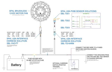 Recommendation Spal Brushless Fan Wiring Honeywell Th3110d1008