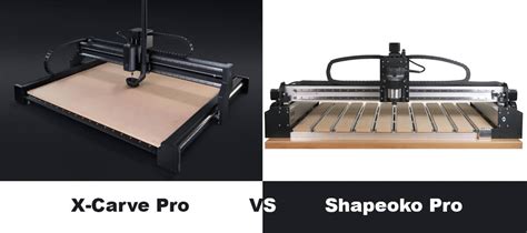 X-Carve Pro vs Shapeoko Pro [2023]- Which is Better? - MellowPine