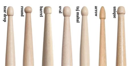 Drumstick Sizes (Chart Included) - Your Complete Beginners Guide ...