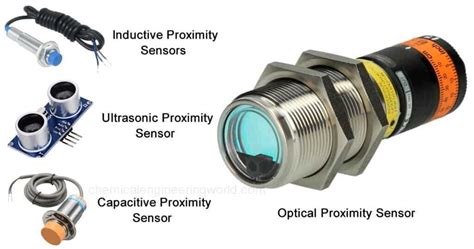 How to Design a Capacitive Proximity Sensor Circuit Diagram for ...