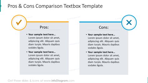 Comparison Chart Templates PPT & PDF l infoDiagram