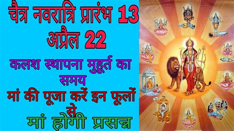 #चैत्र नवरात्रि 2021#13april | Love horoscope, Career growth, Marriage life