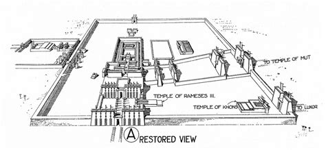 Temple of Amun Plan, Karnak (Illustration) - World History Encyclopedia