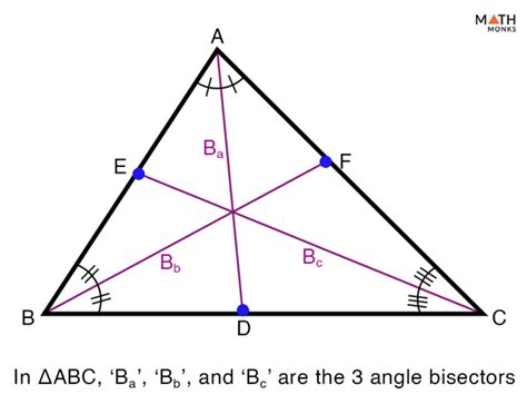 Angle Bisector of a Triangle – Definition, Theorem, Examples
