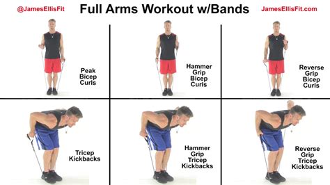 Tricep Workouts With Resistance Bands | EOUA Blog