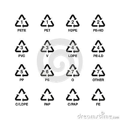 Plastic Recycling Symbols Set, Vector Stock Vector - Image: 79656938