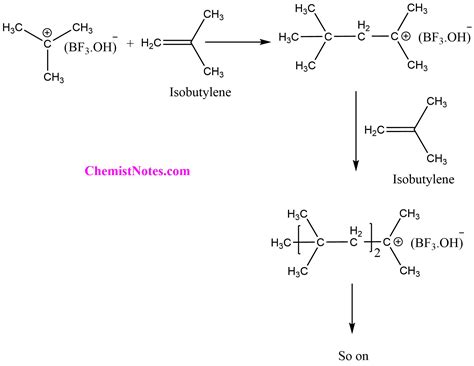 Cationic Polymerization: An Easy Mechanism and Kinetics - Chemistry Notes