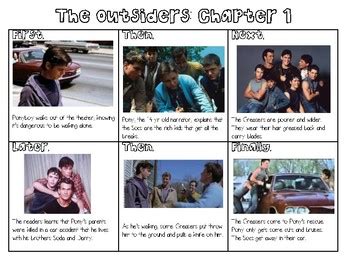 29+ Outsiders Summary Chapter 1