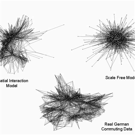 (PDF) An Application of Complex Network Theory to German Commuting Patterns