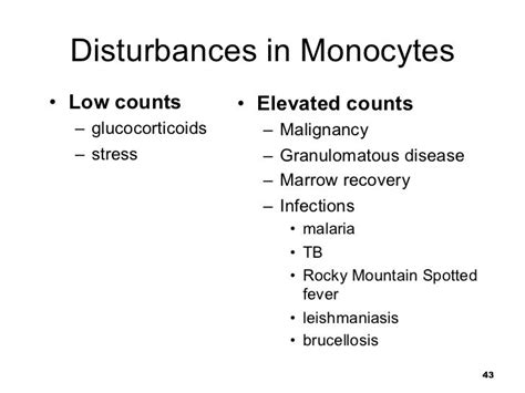 01.12.09: Myeloid Cell Disorders