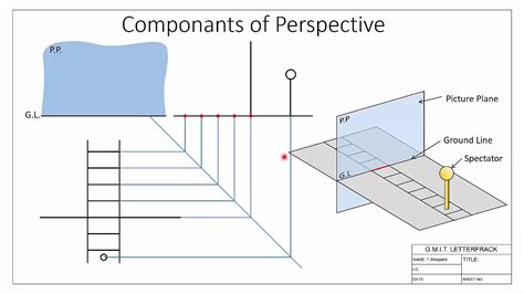 An introduction to Perspective Projection - YouTube