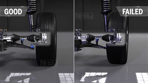 How Important Are Wheel Bearings On A Car at Jonathan Wyse blog