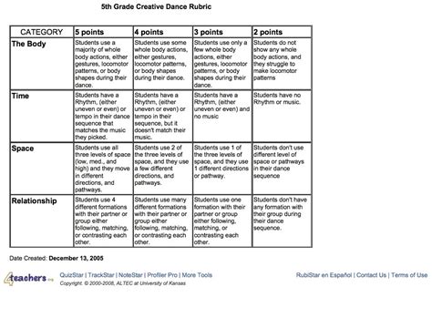 Rubrics for powerpoint book reports - unemploymentbenefits.web.fc2.com