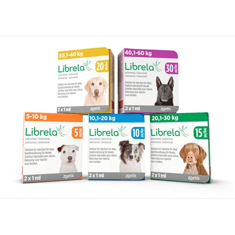 Librela 30 mg injekční roztok pro psy ⋆ CYMEDICA – partner pro veterinární profesionály