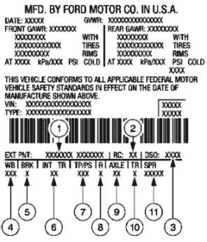 Door Sticker Decoder - Ranger-Forums - The Ultimate Ford Ranger Resource