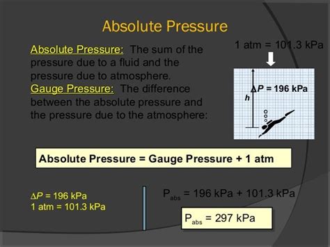 Absolute Pressure Absolute Pressure:Absolute Pressure: The sum of the ...