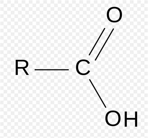 Carboxylic Acid Functional Group Carboxyl Group Chemistry, PNG, 742x768px, Carboxylic Acid, Acid ...