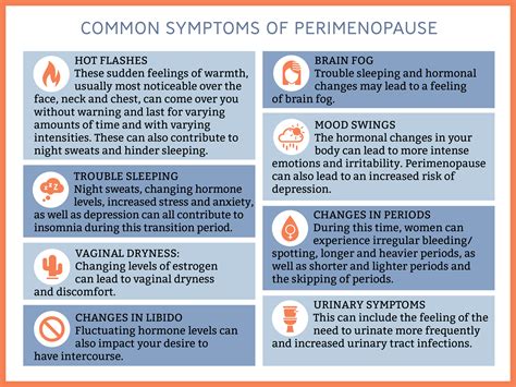 Perimenopause Explained — Jefferson OB/GYN