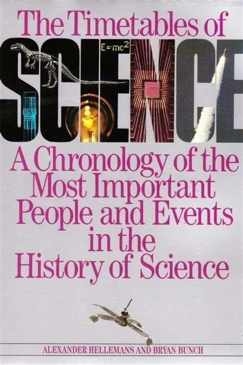 10 Best Books about the History of Science - Gobookmart