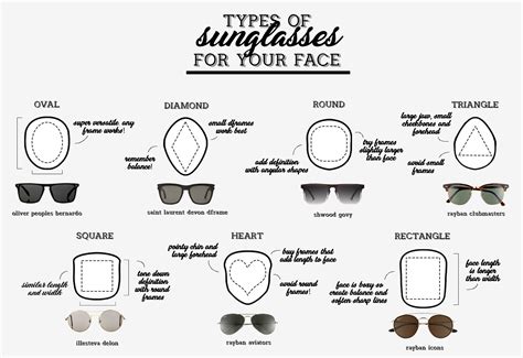 Sunglasses For Men According To Face Shape - Cronoset