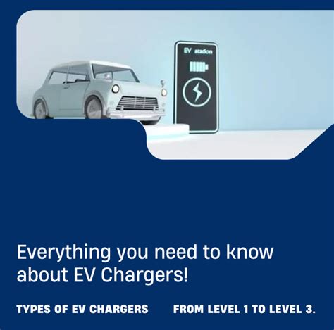 Types of EV Chargers, advantages and full guide - EV chargers