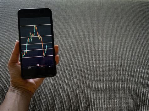 The Importance of Technical Analysis in Futures Trading - Programming ...