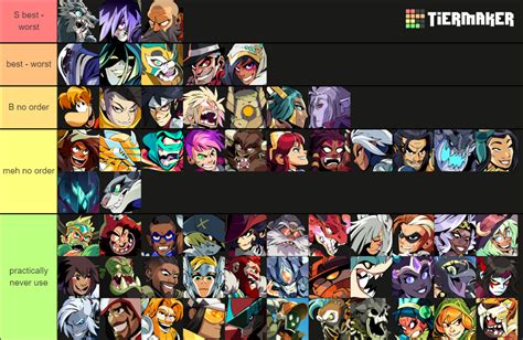 Legends do Brawlhalla (with Imugi) Tier List (Community Rankings ...