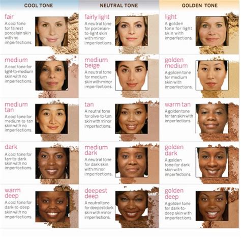 BeautiBlingz Makeup Artist And Hairstylist: How to determine your skin undertone